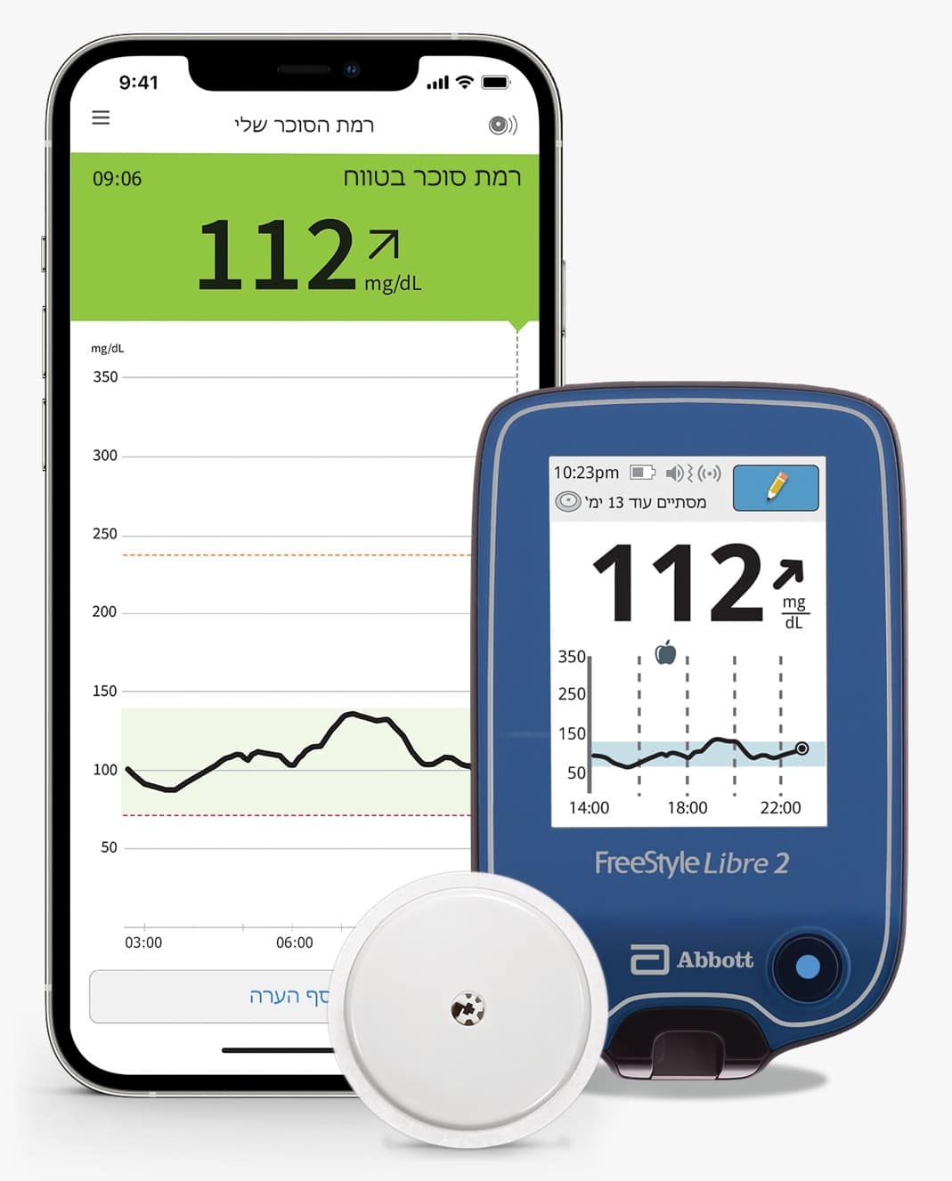 FreeStyle Libre sensor iOS app. credit- ABBOTT