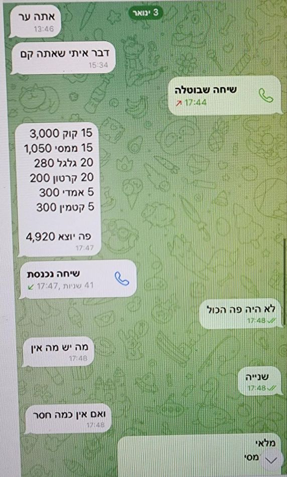 הודעה סמים ווטסאטפ טלגרם צילום דוברות משטרת ישראל